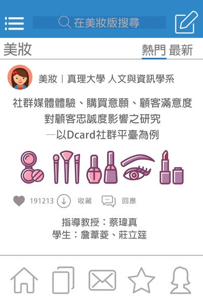 社群媒體體驗、購買意願、顧客滿意度對顧客忠誠度影響之研究—以Dcard社群平臺為例圖片
